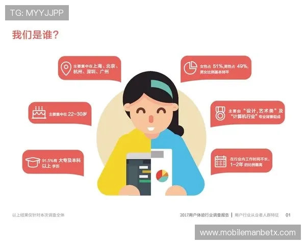 万博官网手机版网页用户评价与反馈,听取广大用户的真实使用体验 万博官网手机版网页用户评价与反馈,听取广大用户的真实使用体验