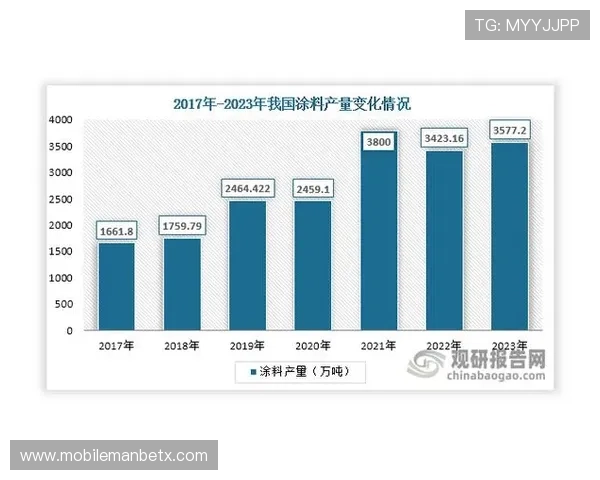 万博集团公司在全球市场的战略布局与未来发展规划分析