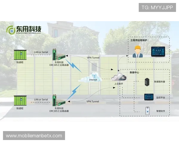 manbetx手机版登录失败原因分析与解决方案详细介绍 manbetx手机版登录失败原因分析与解决方案详细介绍
